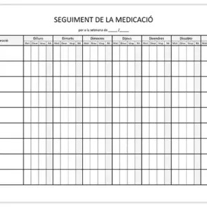 SEGUIMENT DE LA MEDICACIÓ