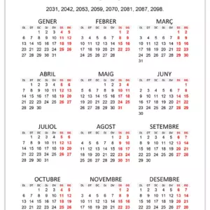 Amb quin any coincideix el calendari 2025? Amb quin any coincideix el calendari 2025