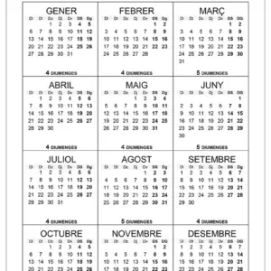 Quants diumenges hi ha el 2025